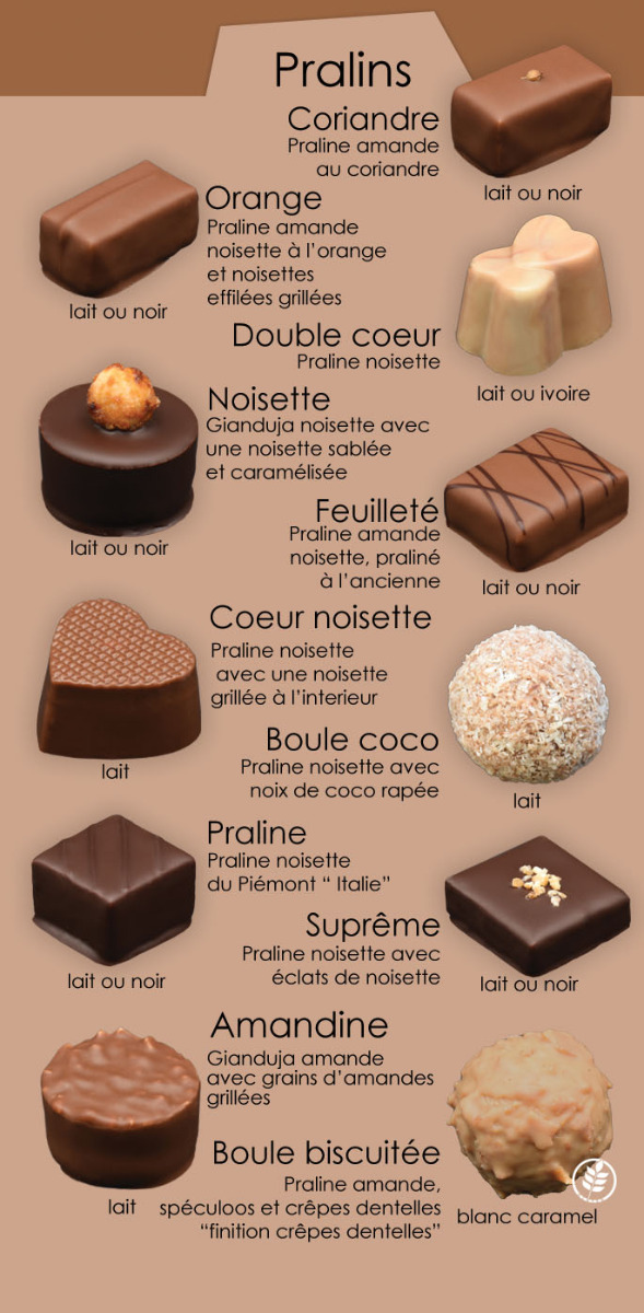 Bonbons_chocolats_pralin_1_chocolats_michel_alsace_illkirch_proche_strasbourg