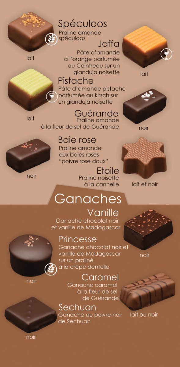 Bonbons_chocolats_pralin_3_chocolats_michel_alsace_illkirch_proche_strasbourg