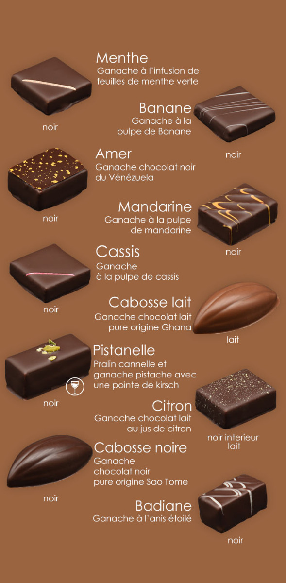 Bonbons_chocolats_ganache_1_chocolats_michel_alsace_illkirch_proche_strasbourg
