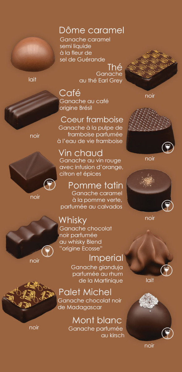 Bonbons_chocolats_ganache_2_chocolats_michel_alsace_illkirch_proche_strasbourg