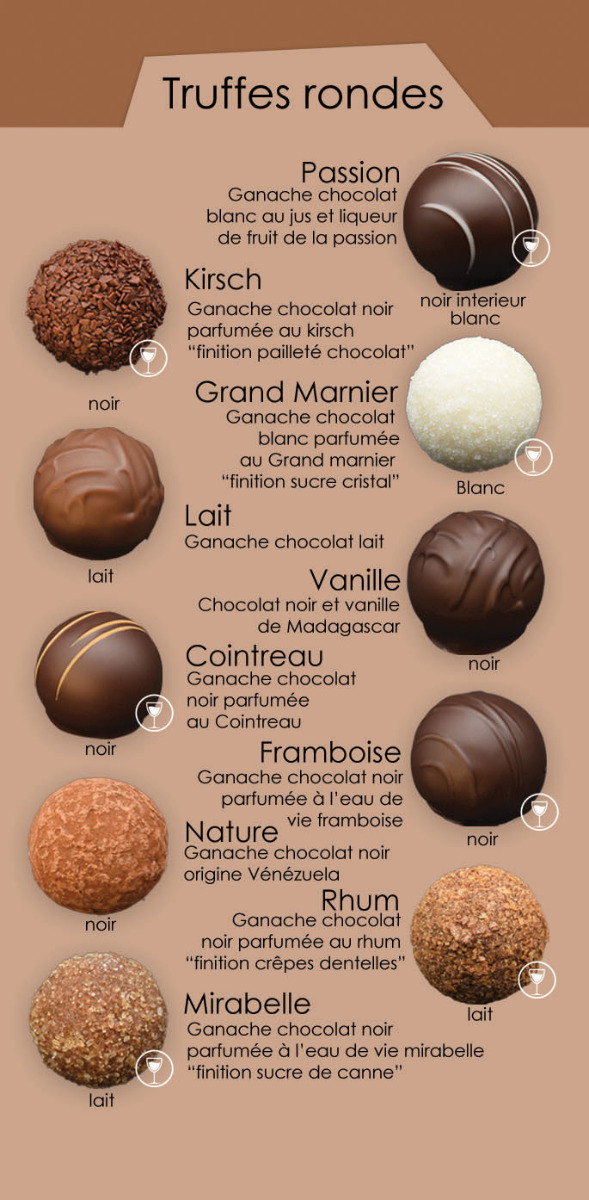 Bonbons_chocolats_truffes_chocolats_michel_alsace_illkirch_proche_strasbourg