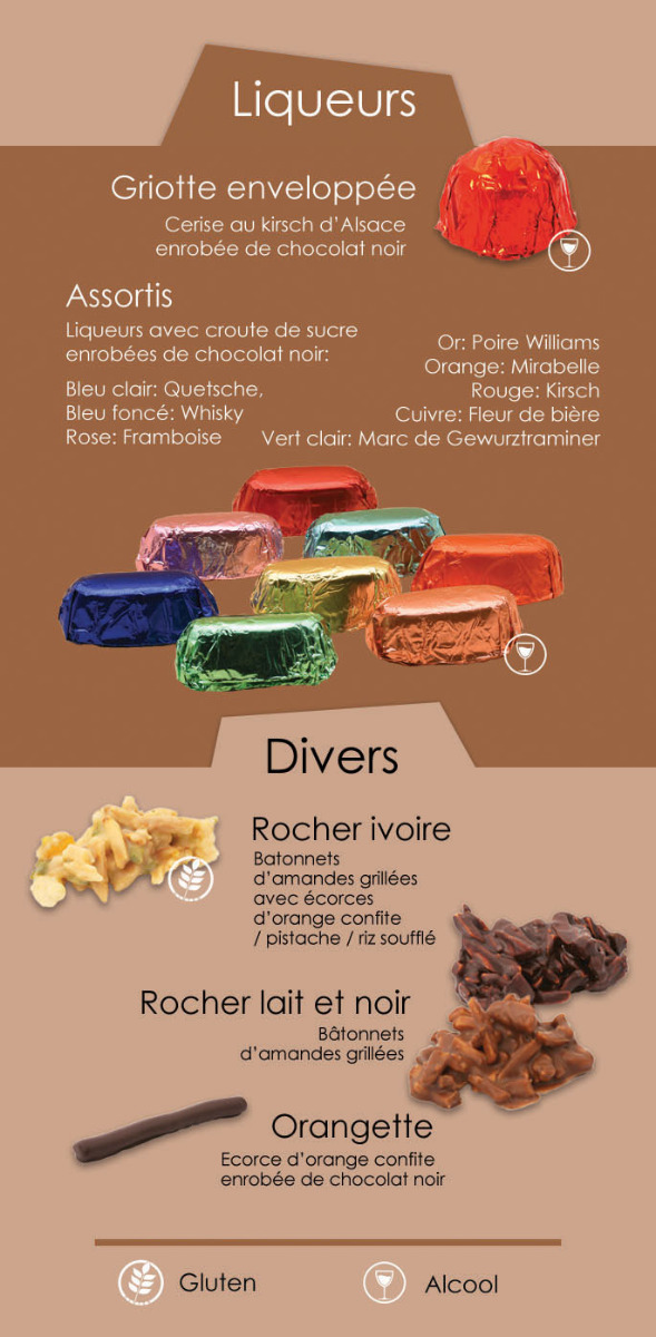 Bonbons_chocolats_liqueurs_chocolats_michel_alsace_illkirch_proche_strasbourg